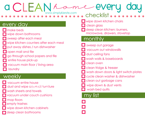 cleaning checklist -simplykierste