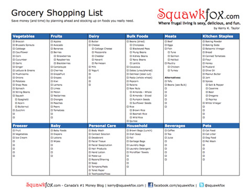 grocery list squawkfox