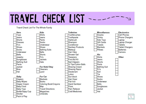 travel-checklist-mamatoblessings